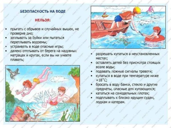 Правила поведения на воде