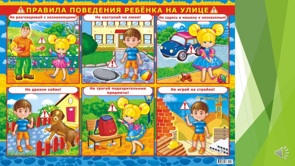 Безопасность дорожного движения велосипедистов рисунки детские