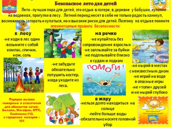 Правила поведения на воде