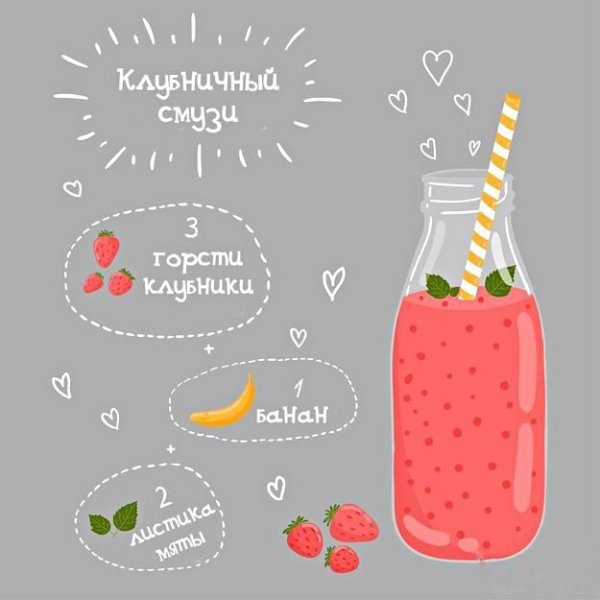 Рецепты смузи для my Bottle
