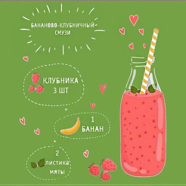 Рецепты смузи в картинках