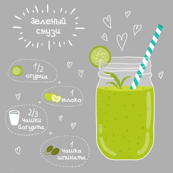 Смузи инфографика
