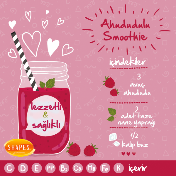 Рецепты смузи в картинках