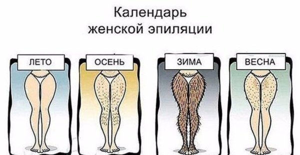 Эпиляция фон для баннера