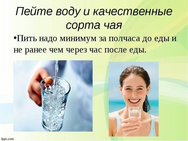 Потребность человека в воде
