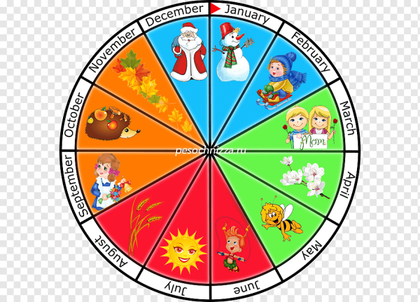 Календарь природы для детей