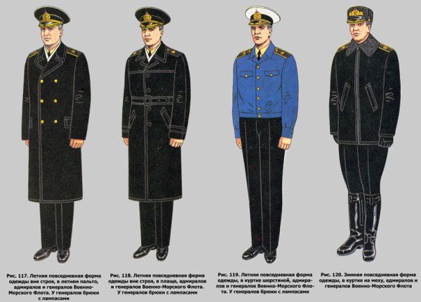 Форма одежды офицеров ВМФ СССР 1973