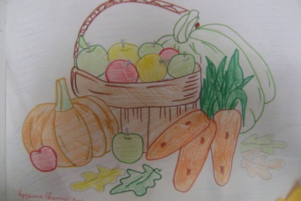 Корзина с овощами и фруктами