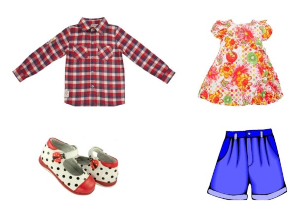 Одежда картинки