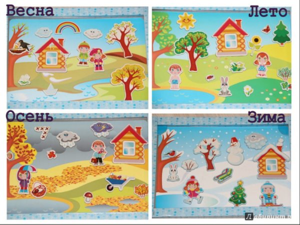 Изображения времен года для детей