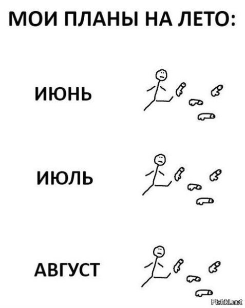 Чек-лист "уход за собой"