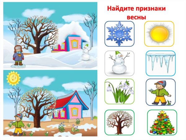 Плакат времена года для детского сада
