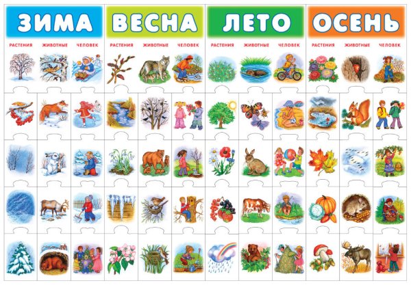 Карточки лето для детского сада