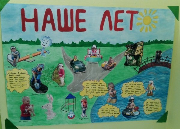 Плакат лето для детского сада