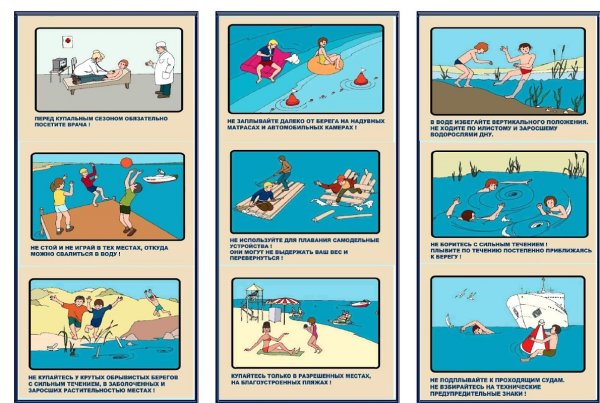 Правила поведения на воде