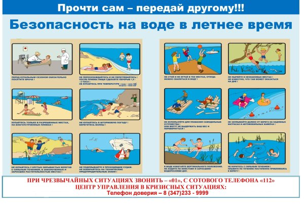 Безопасность на воде карточки для детей