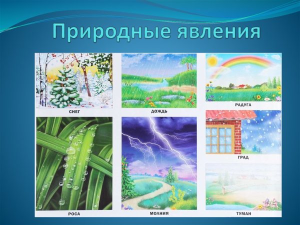 Природные явления для дошкольников