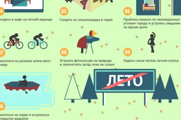 Вещи которые нужно сделать до конца года