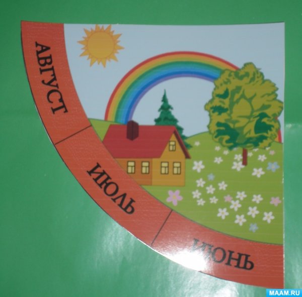 Лэпбук летние месяцы