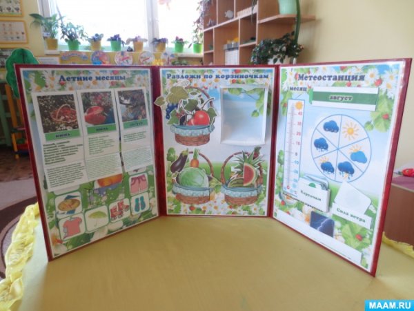 Лэпбук про лето своими руками