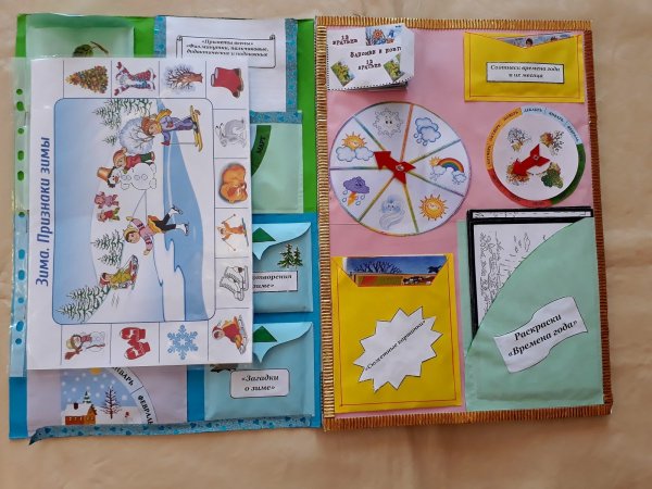 Лэпбук осень для дошкольников