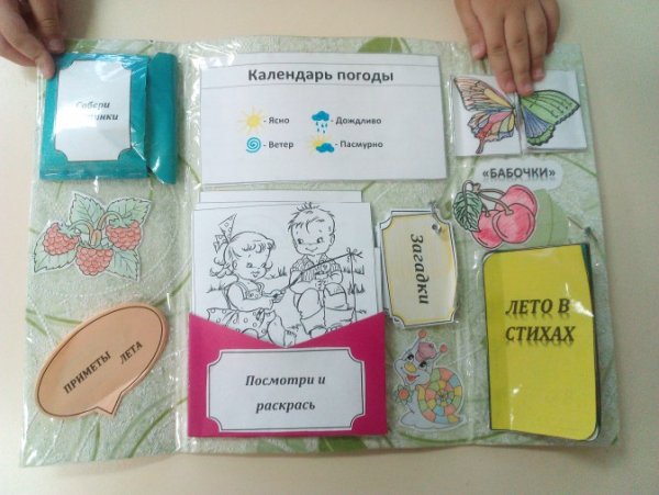 Приметы весны для дошкольников