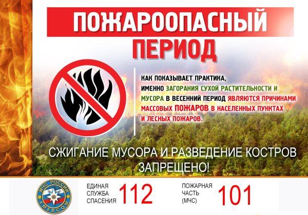 Пожароопасный период