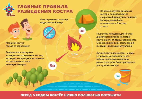 Правила безопасного разведения костра