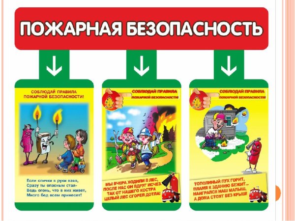 Пожарная безопасность в средней группе