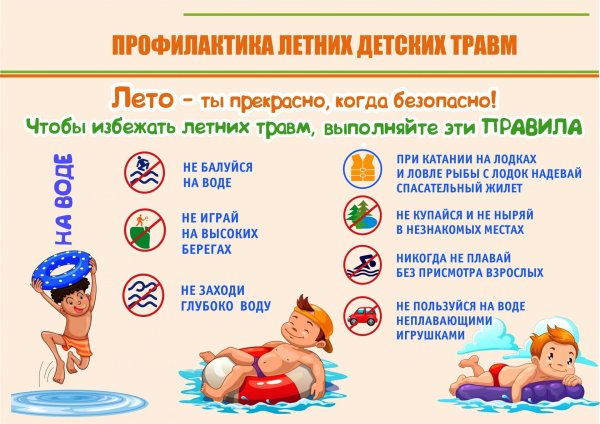 Плакат на тему безопасное лето