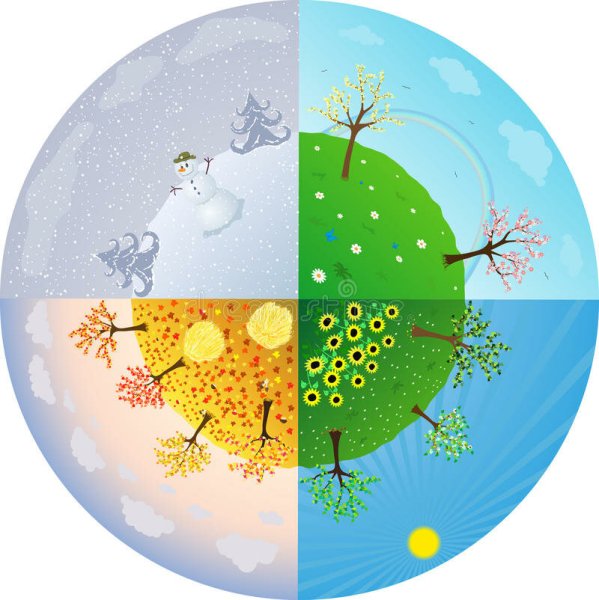 Сказочная картина смены времен года