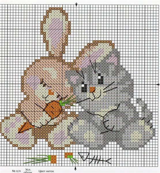 Вышивка крестиком