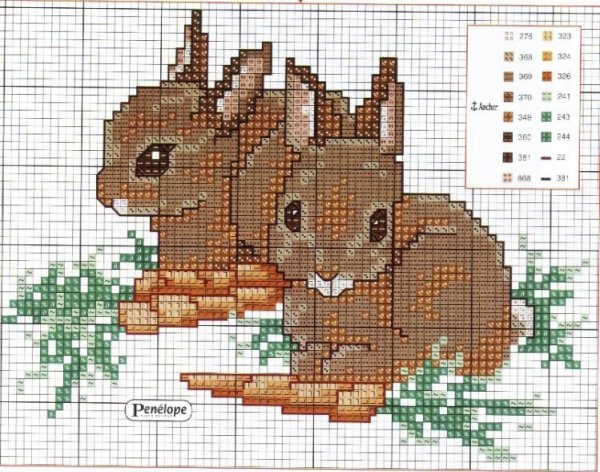 Кролик вышивка крестом схемы