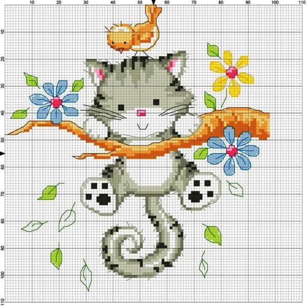 Вышивка крестом котики схемы