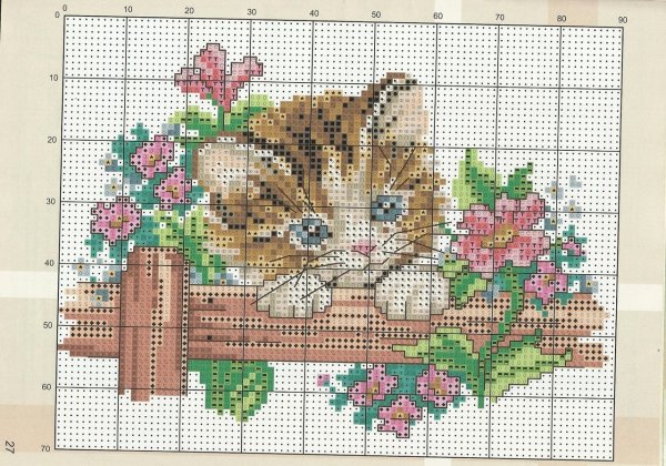 Вышивка крестиком