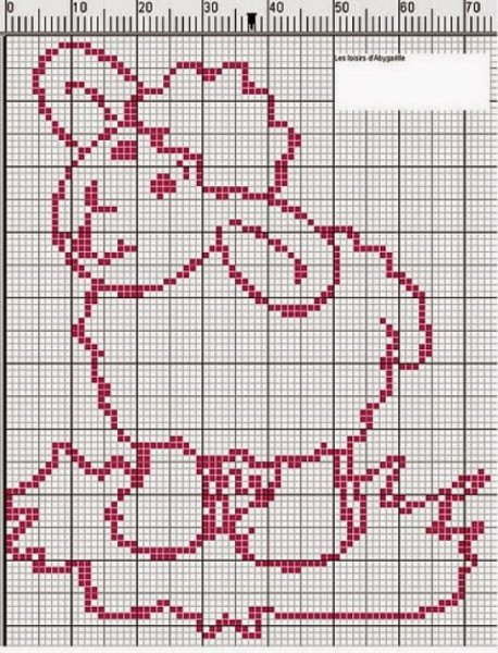 Схема вышивки крестом вышивальщица