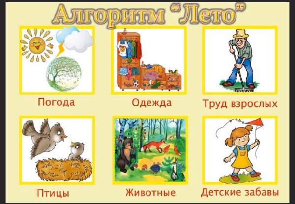 Сюжетная картина дети в песочнице