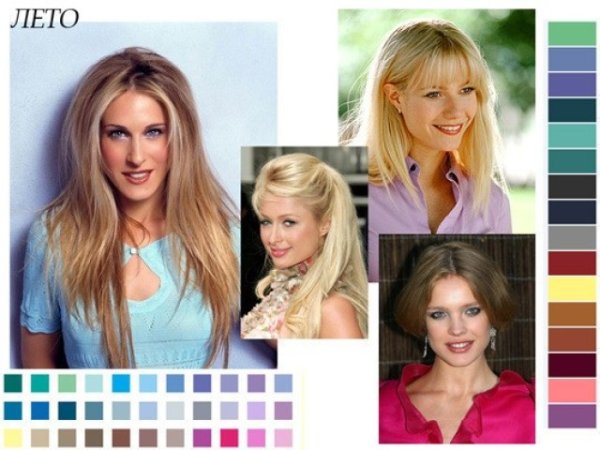 Джессика симпсон цветотип