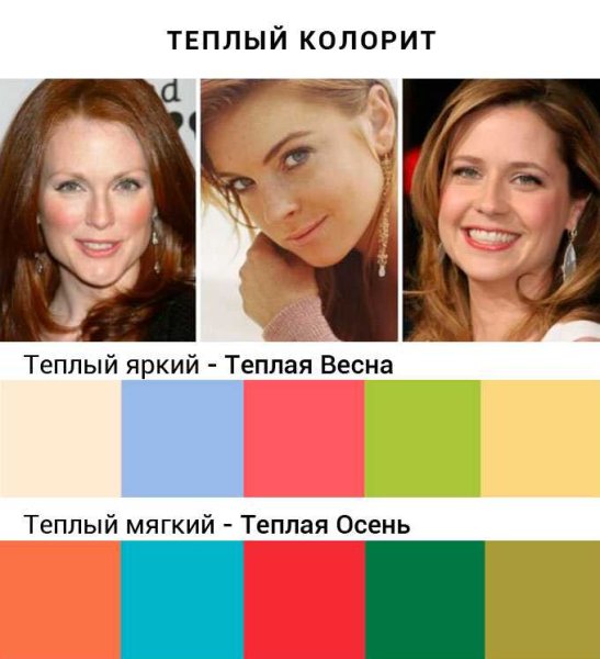 Цветотип теплая Весна