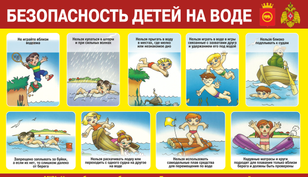 Безопасность на воде