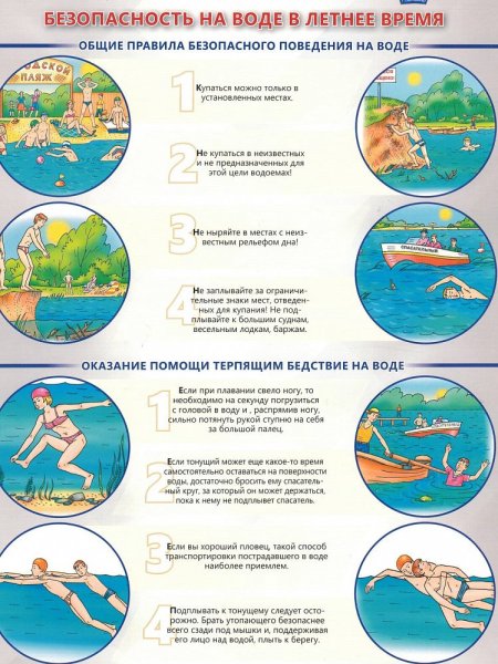 Правила поведения на воде