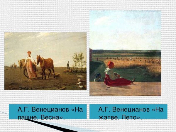 «На жатве. Лето» Алексея Венецианова