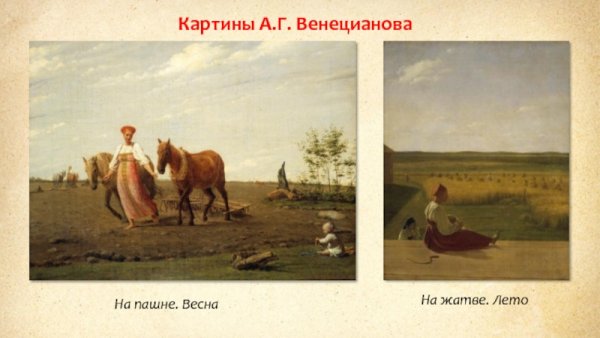 Григорий Мясоедов. Страдная пора (Косцы). 1887