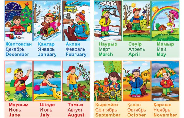 Карточки времена года для детей