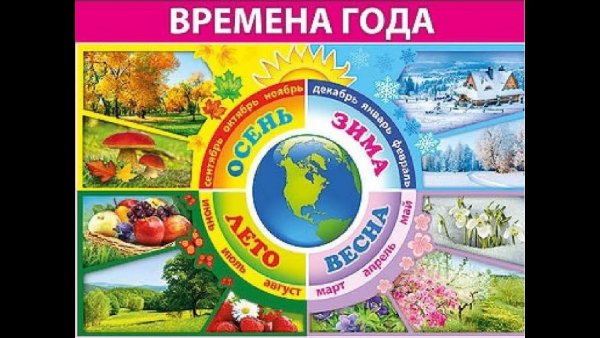Стих про июль для детей