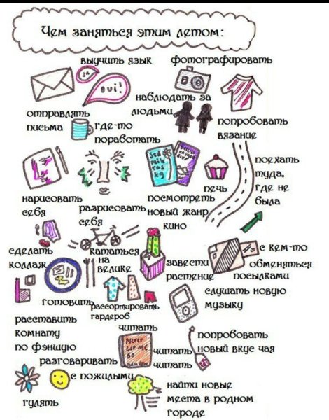 Идеи для лета список