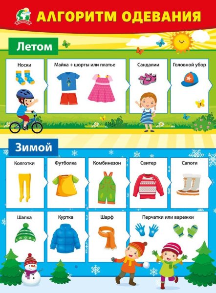 Алгоритм одевания ребенка в саду весной