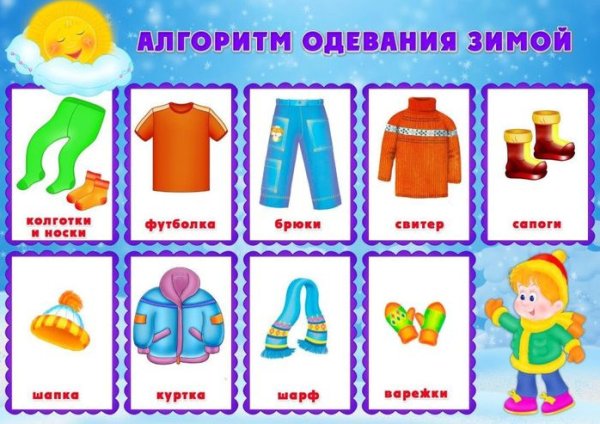 Алгоритм одевания детей в детском саду летом