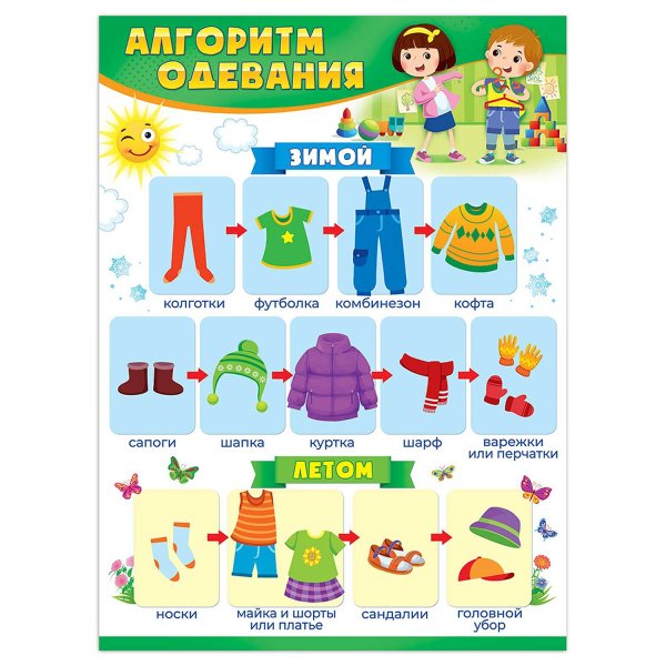 Алгоритм одевания детей весной