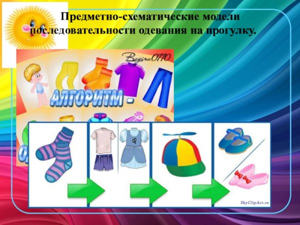 Алгоритм одевания детей зимой